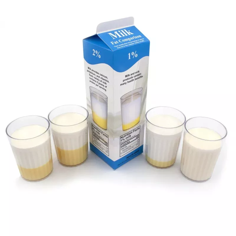 Milk Fat Comparison Display